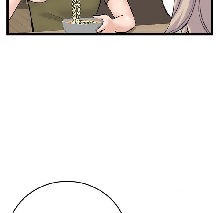 Midnight PC Cafe Chapter 27 Page 142