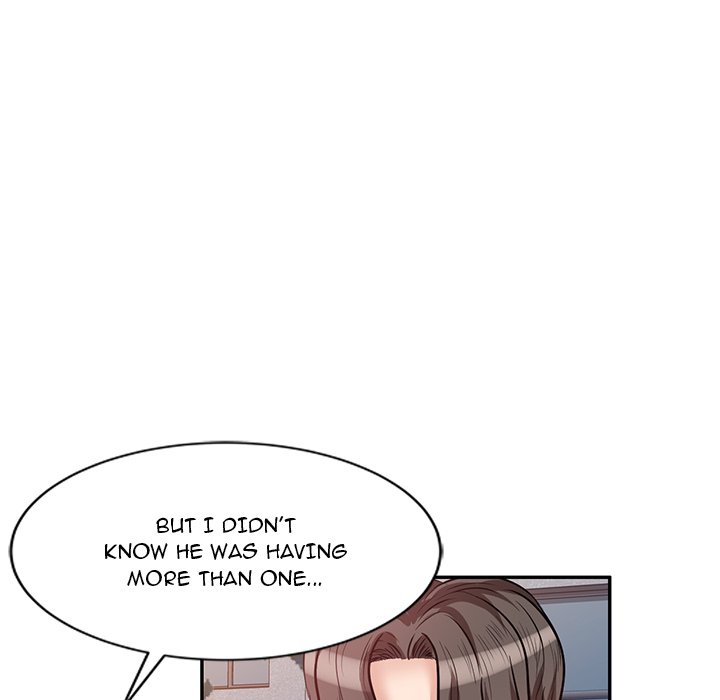 My Worst Lover Chapter 21 Page 64