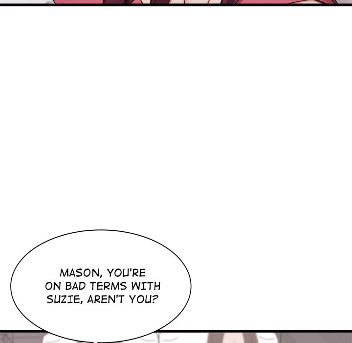 Old Memories Chapter 28 Page 66