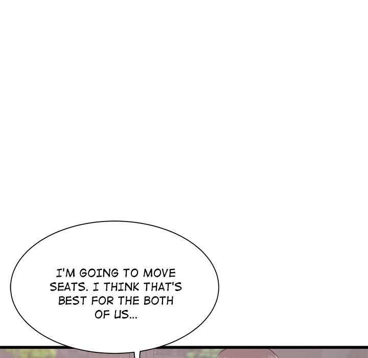 Old Memories Chapter 28 Page 77