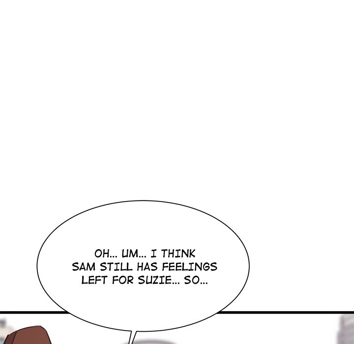 Old Memories Chapter 37 Page 36