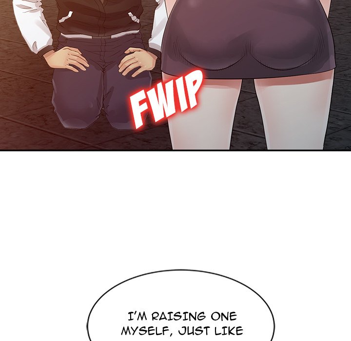 Just For You Chapter 15 Page 60