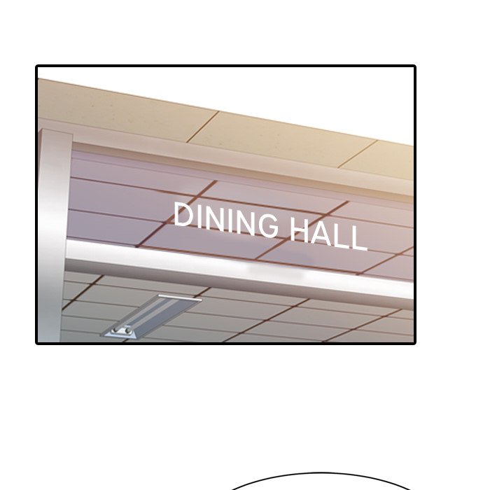 Just For You Chapter 5 Page 84