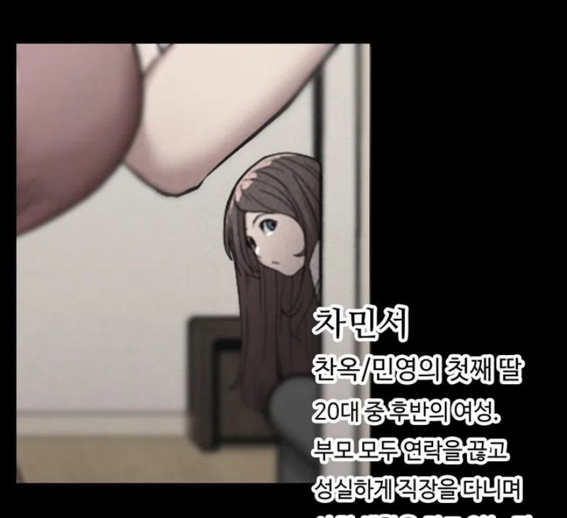 Revenge Raw Chapter 13.5 Page 11