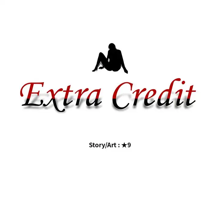 Extra Credit Chapter 13 Page 10