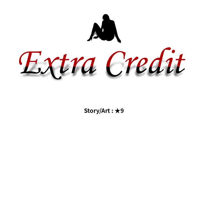 Extra Credit Chapter 24 Page 13