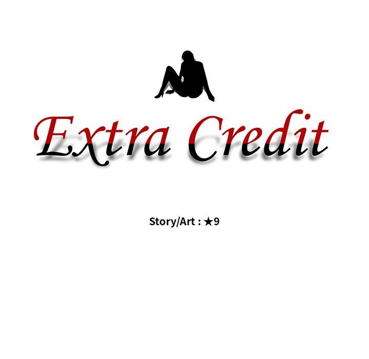 Extra Credit Chapter 30 Page 11