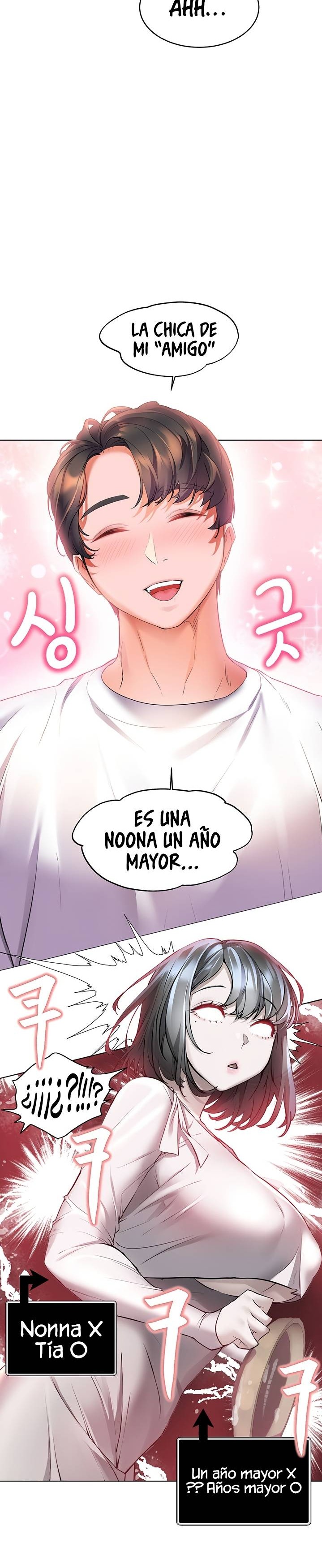 Childhood Friend Raw Chapter 18 Page 16