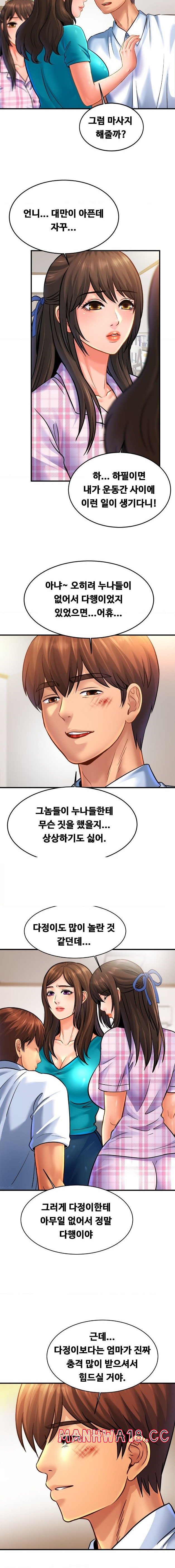 Intimate Family Raw Chapter 67 Page 2