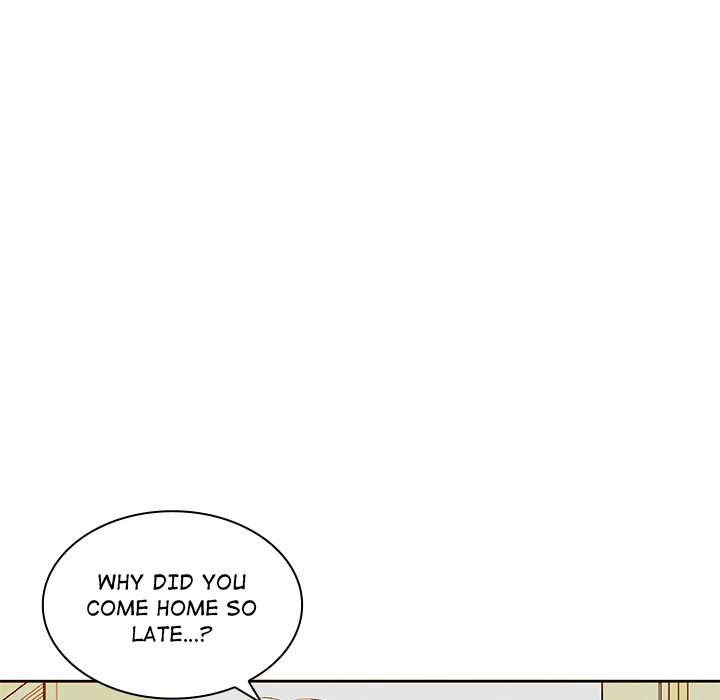 Office Troubles Chapter 12 Page 122