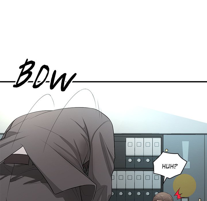 Office Troubles Chapter 15 Page 54