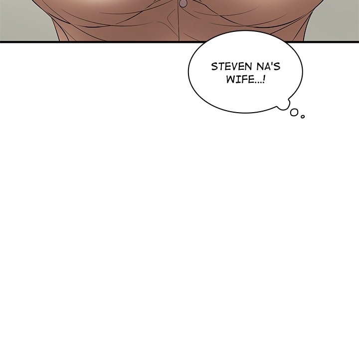 Office Troubles Chapter 15 Page 97
