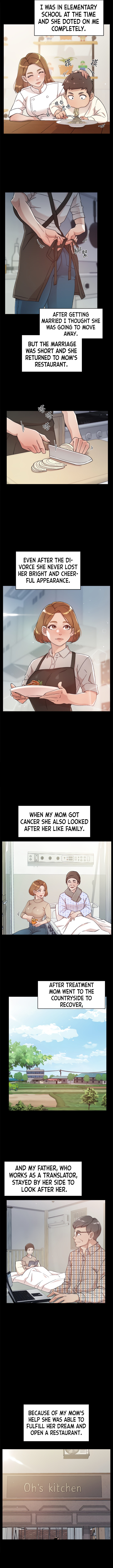 Everything about Best Friend Chapter 24 Page 6