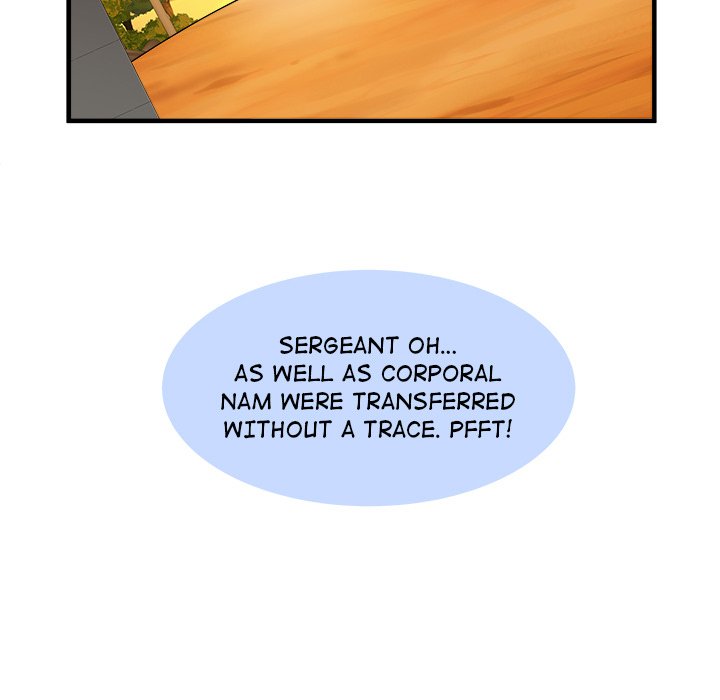 Block 69 Chapter 28 Page 88