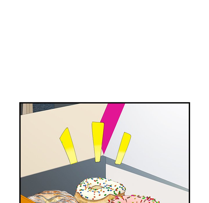 Block 69 Chapter 32 Page 89