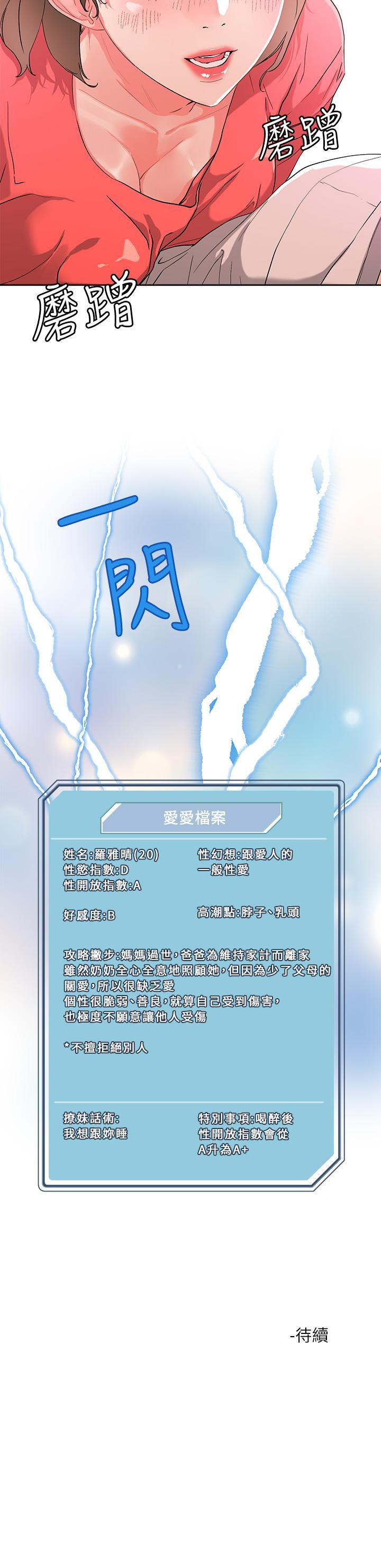 Night King Seong Gwi Nam Raw Chapter 8 Page 34