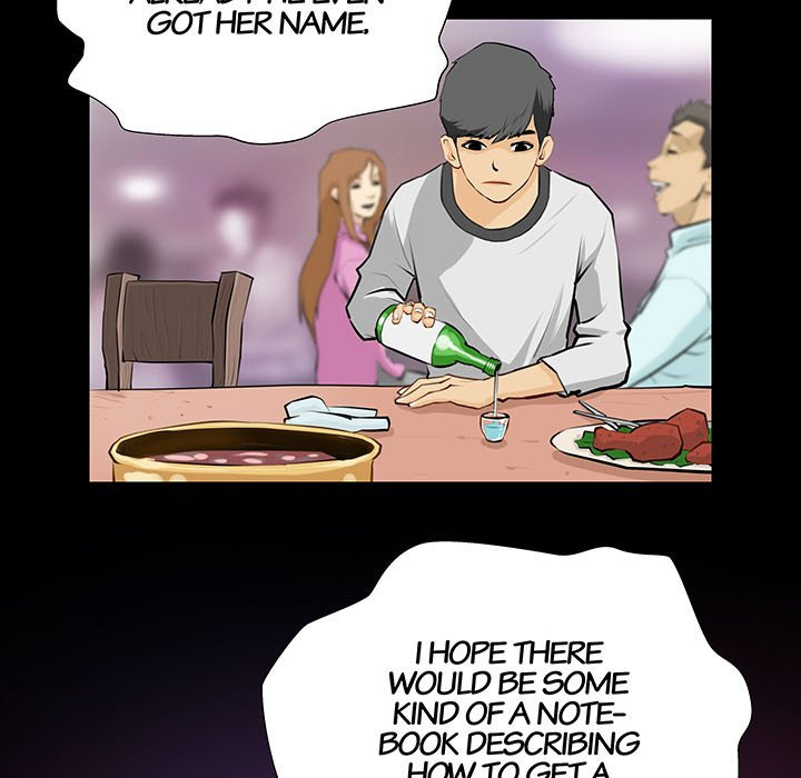 Sex Note Chapter 1 Page 27