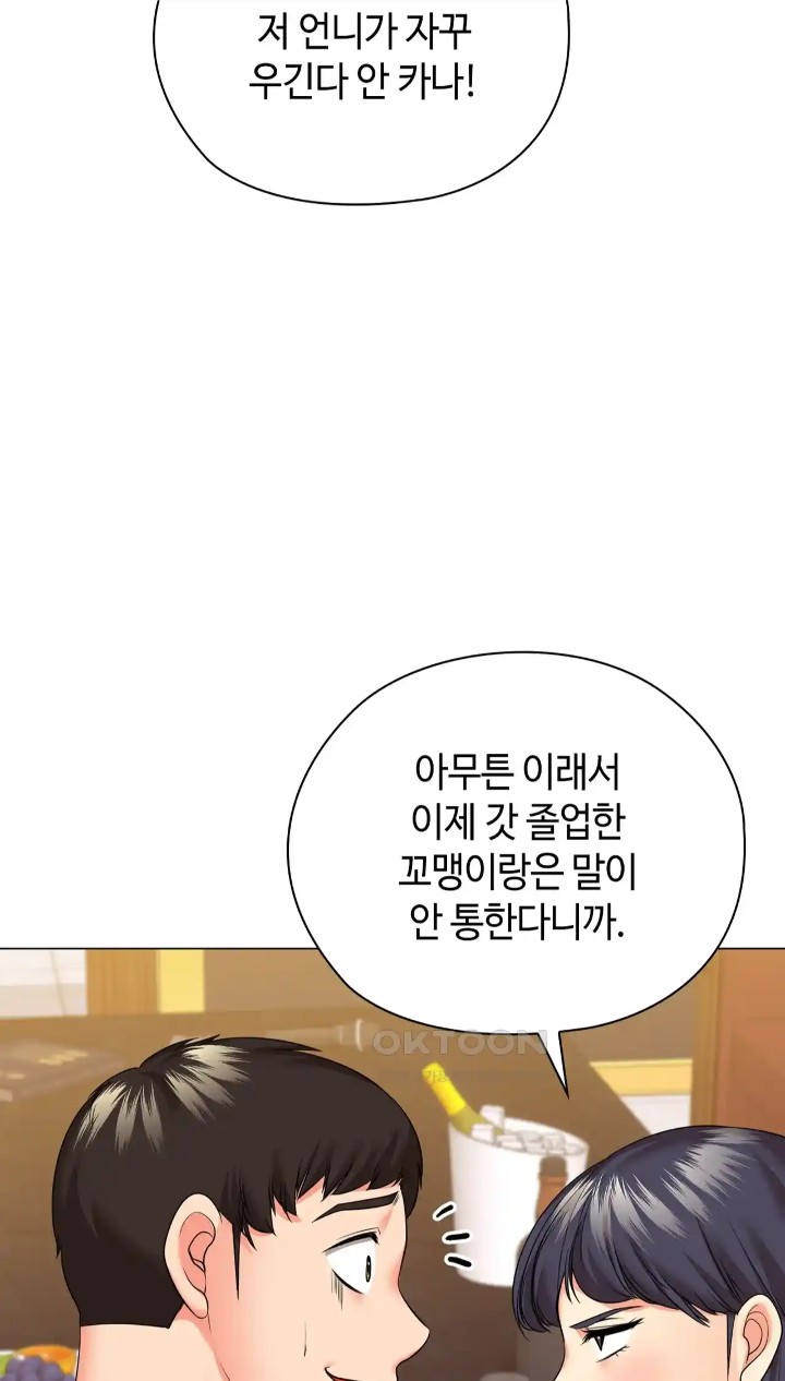The High Society Raw Chapter 43 Page 87