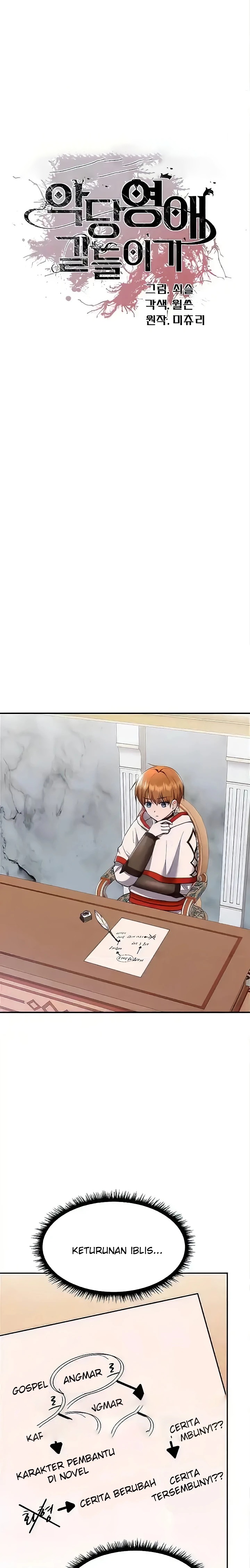 Training an Evil Young Lady Raw Chapter 16 Page 2