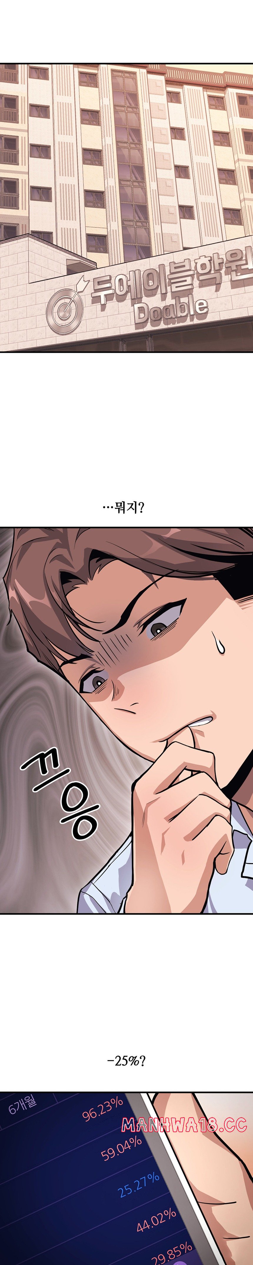 My Life is a Piece of Cake Raw Chapter 9 Page 20