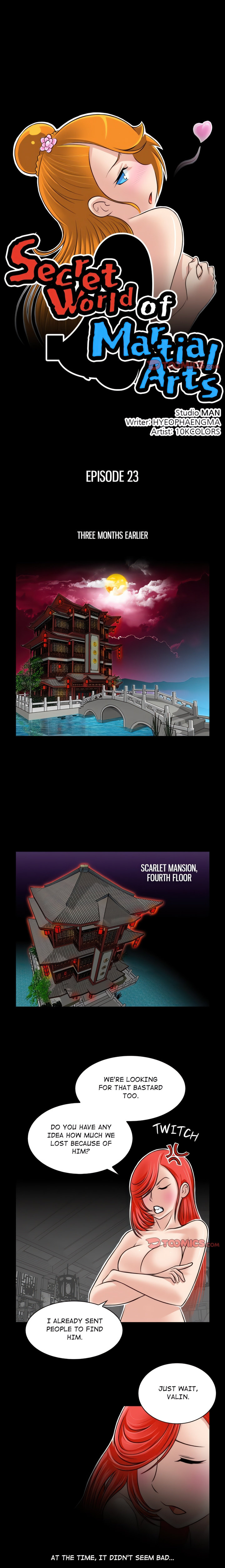 Secret World of Martial Arts Chapter 23 Page 2
