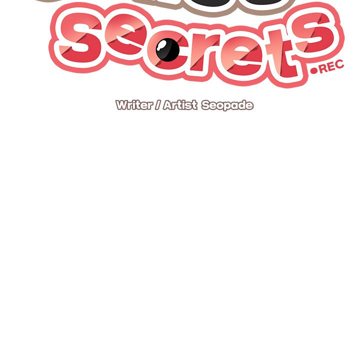 College Secrets Chapter 2 Page 25