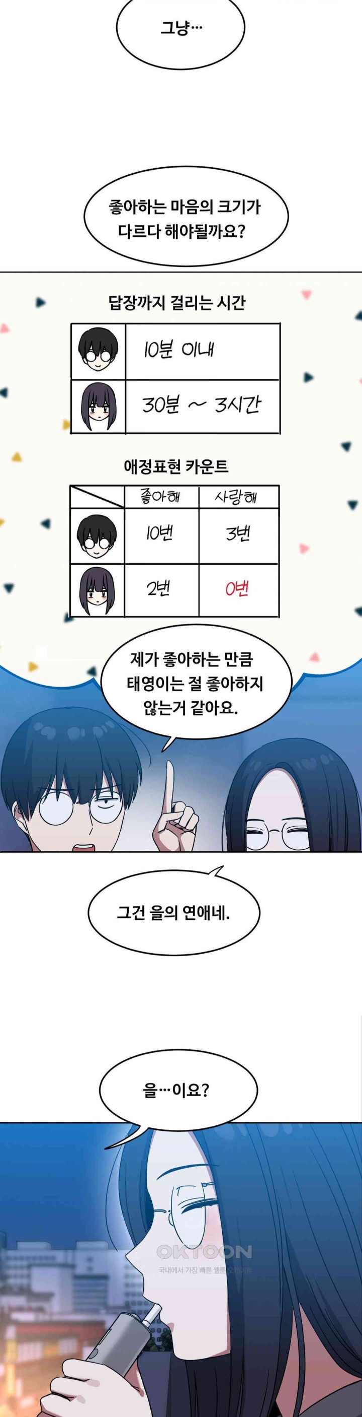 The Iron-Wall Beauty of My Department is a Masochist?! Raw Chapter 10 Page 23