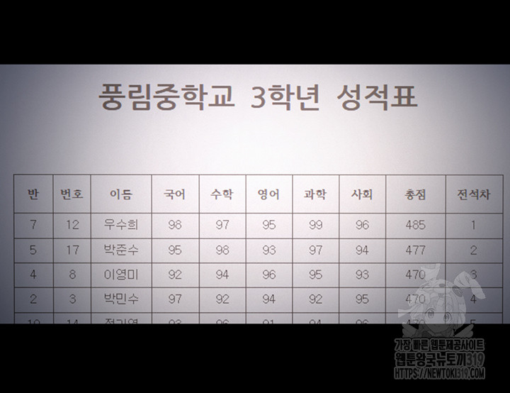 Mother-In-Law Bends to My Will Raw Chapter 13 Page 7