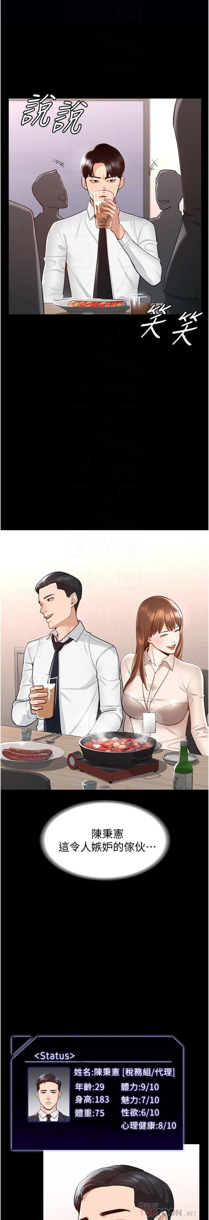 Supervisor Access Raw Chapter 2 Page 4