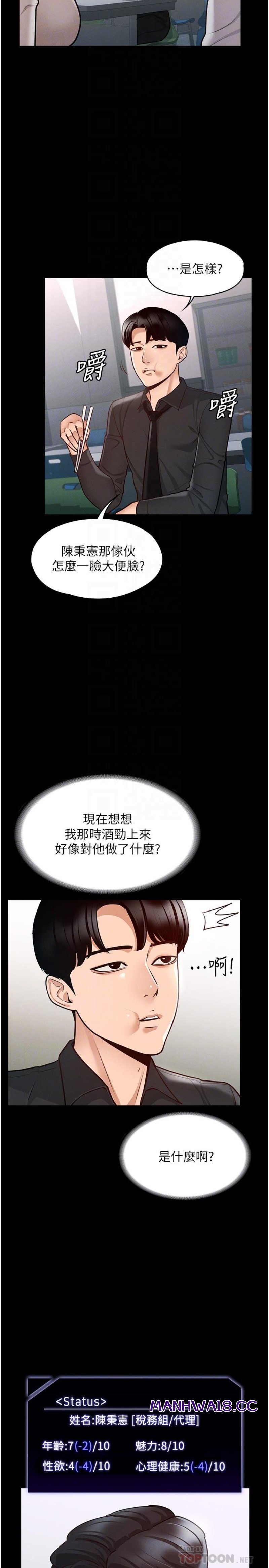 Supervisor Access Raw Chapter 4 Page 18