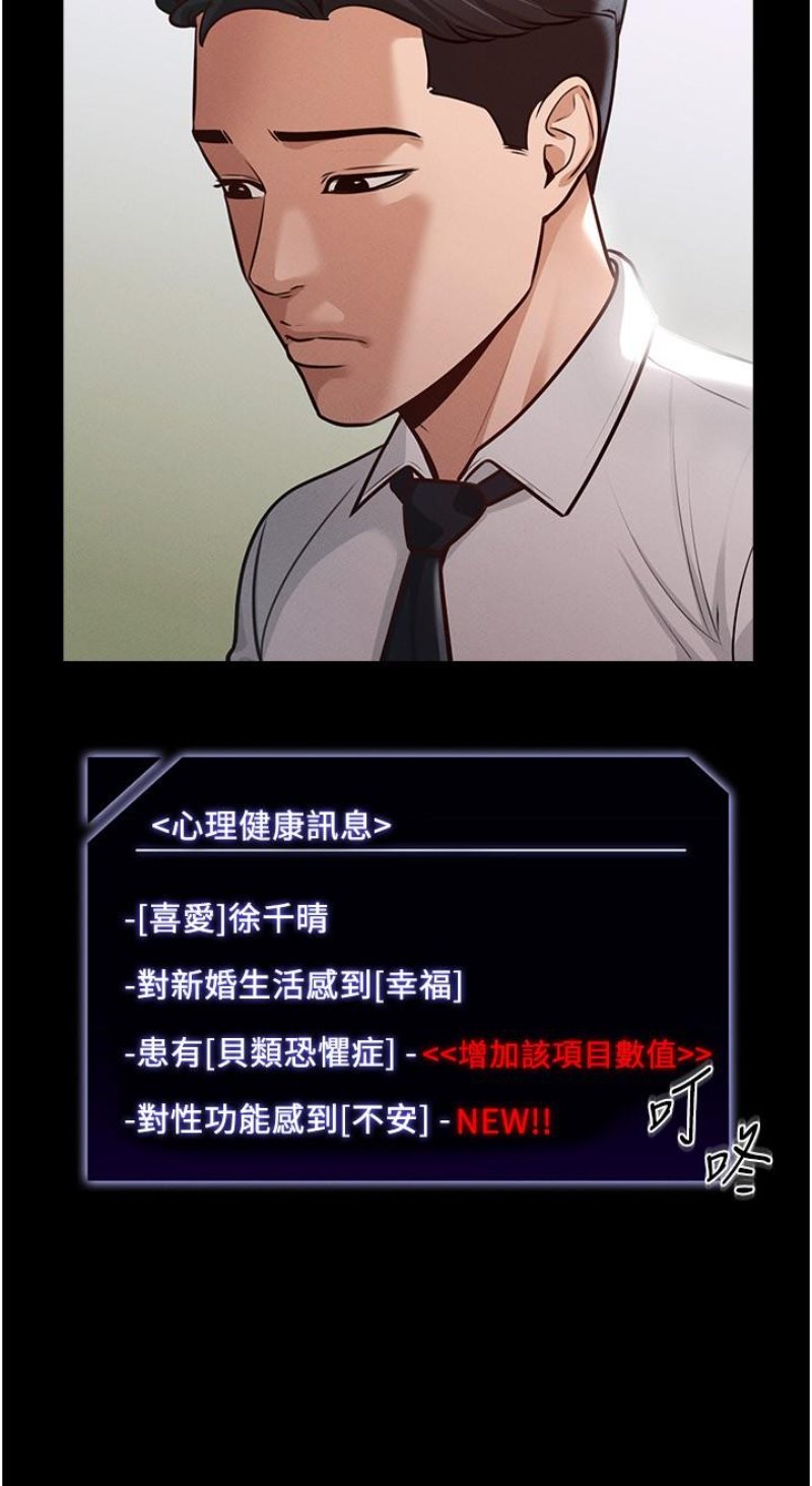 Supervisor Access Raw Chapter 4 Page 19