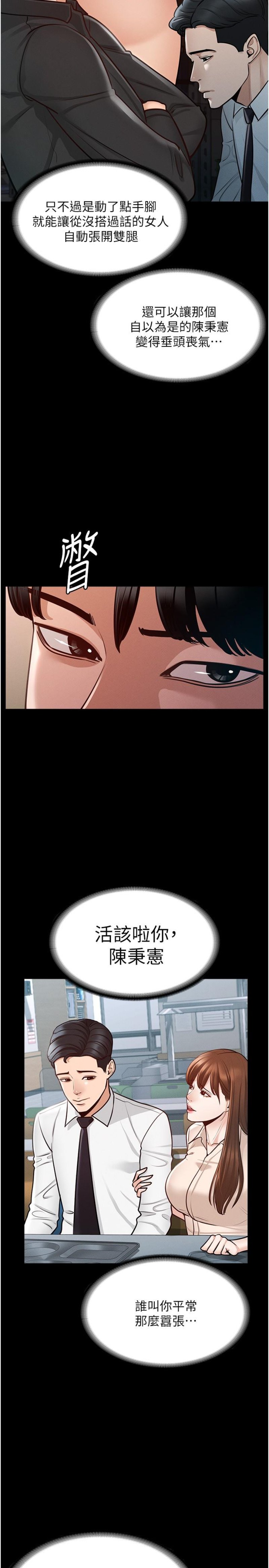 Supervisor Access Raw Chapter 4 Page 21