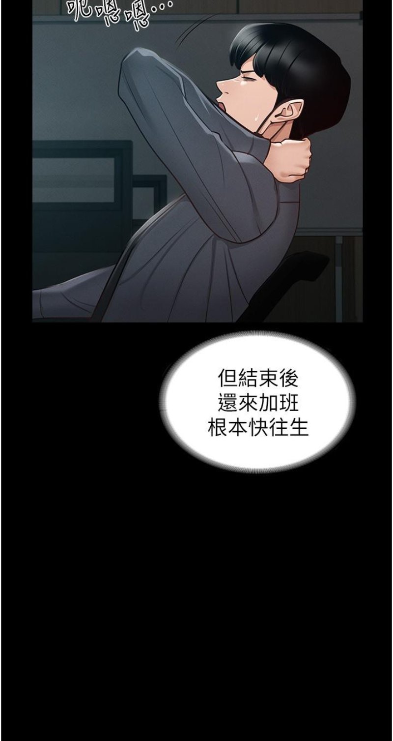 Supervisor Access Raw Chapter 7 Page 28