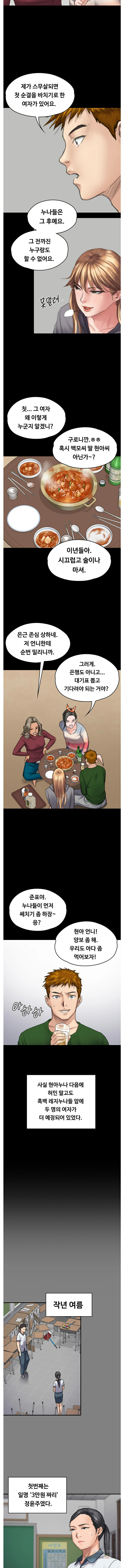 Queen Bee Raw Chapter 96 Page 6