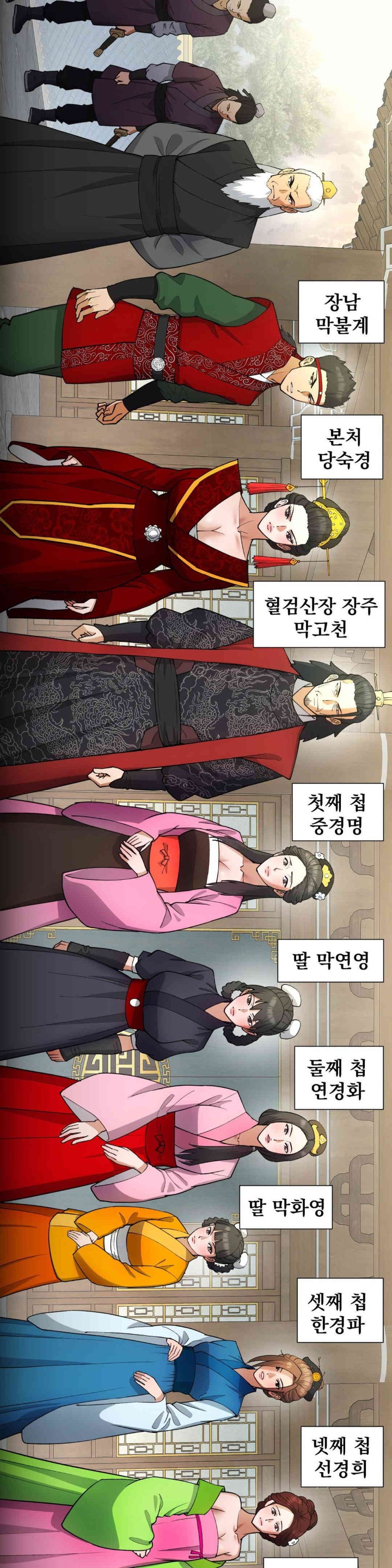 Reborn As A Master Raw Chapter 17 Page 27