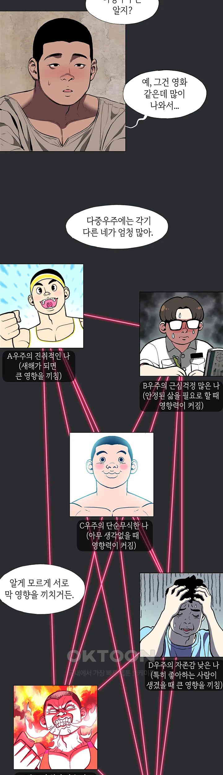 Reproducing Till My Dick Falls Off Raw Chapter 3 Page 13