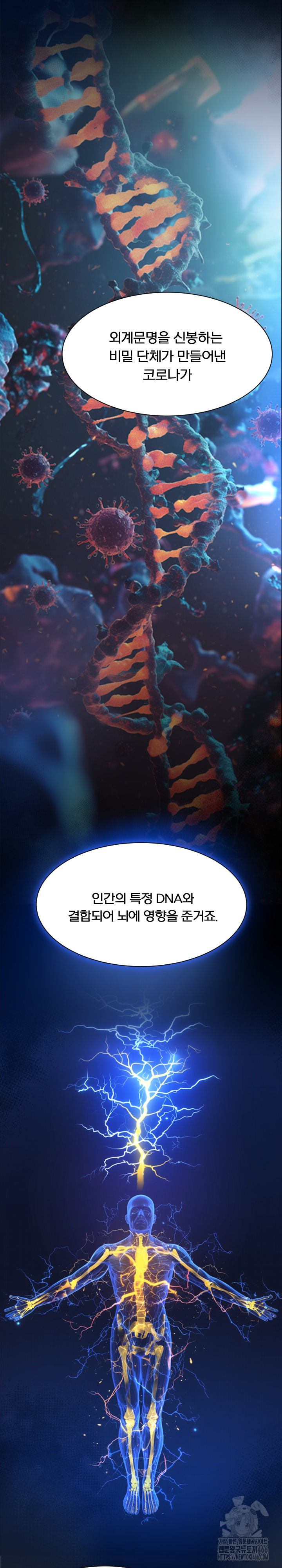 S Battle Master Raw Chapter 3 Page 9