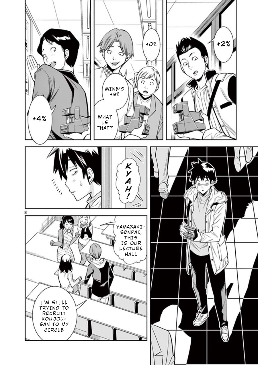 Hadacamera Chapter 9: Feelings = % Page 8