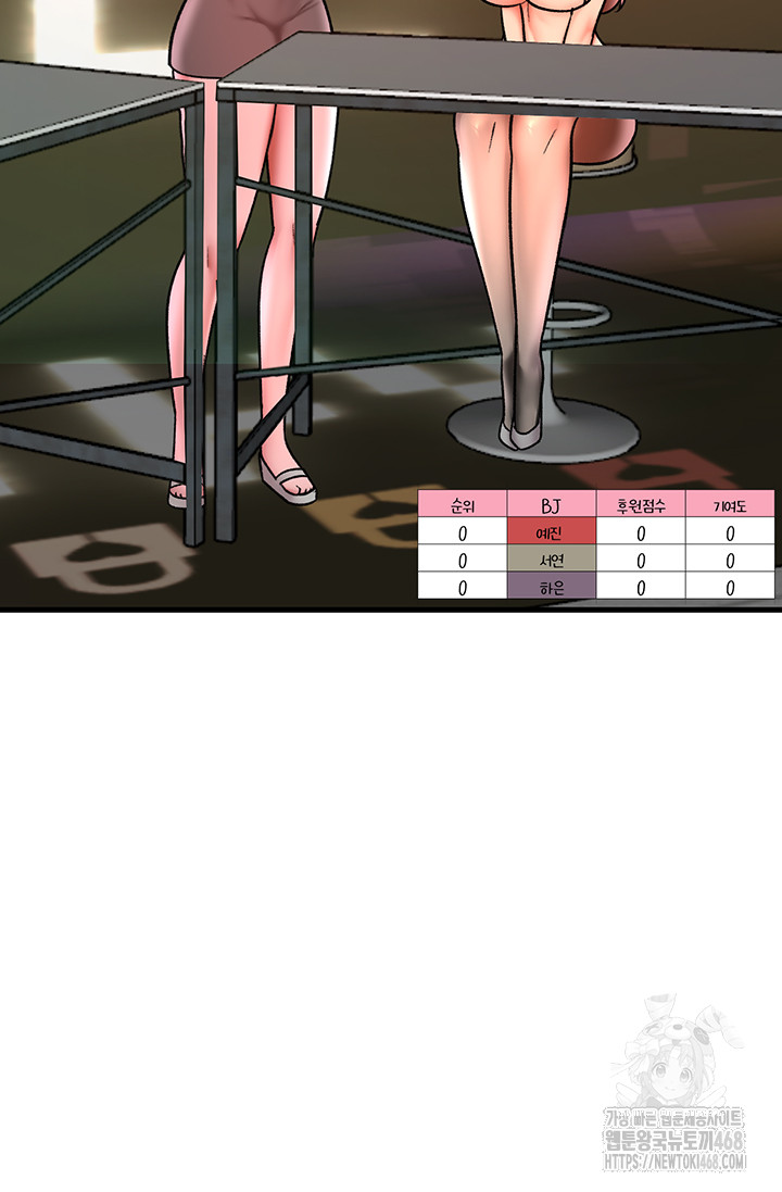 The BJ Manager Who Boosts His Favorability Raw Chapter 20 Page 33