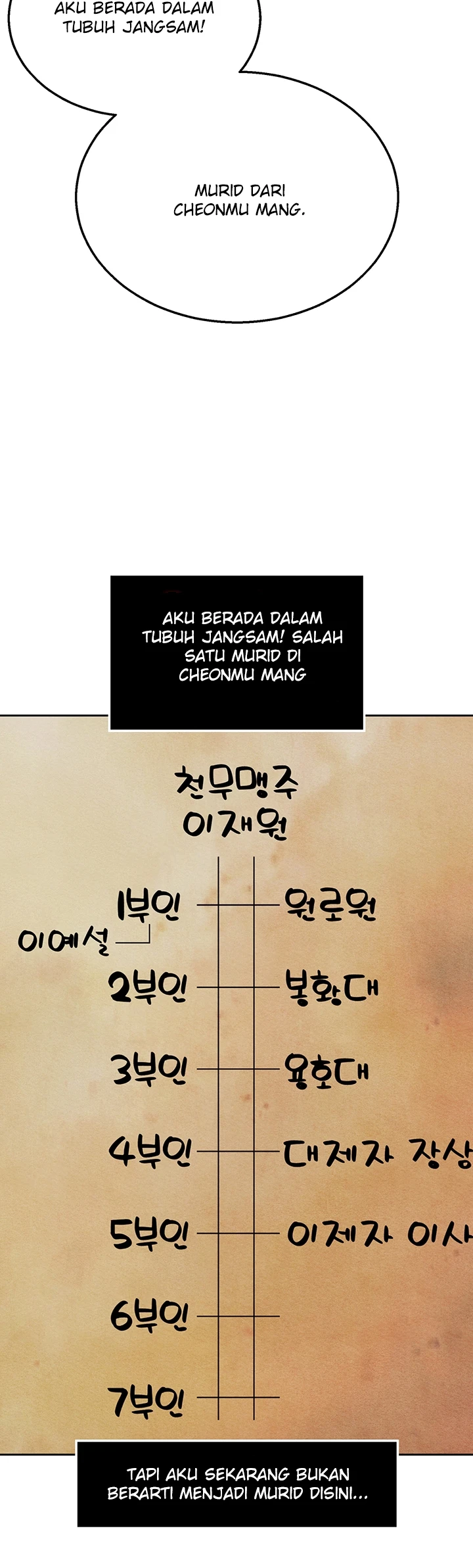 I Ended Up in the World of Murim Raw Chapter 1 Page 48