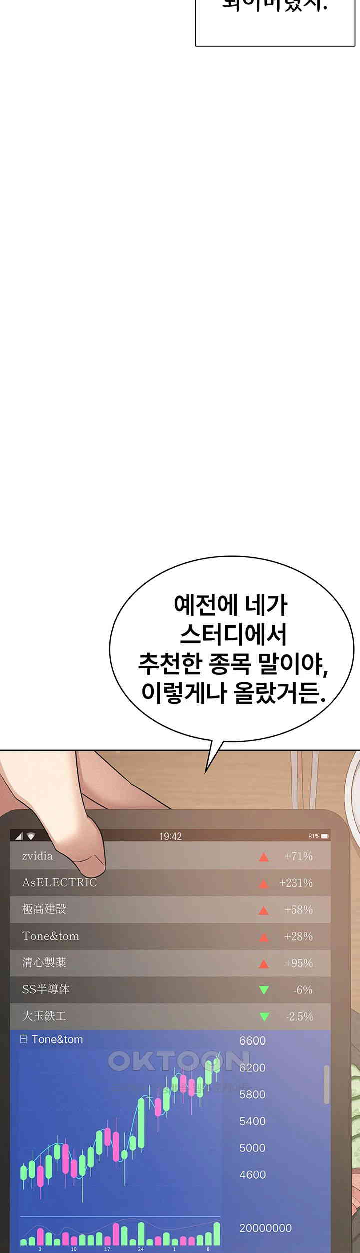 Tax Girlfriend Raw Chapter 13 Page 2