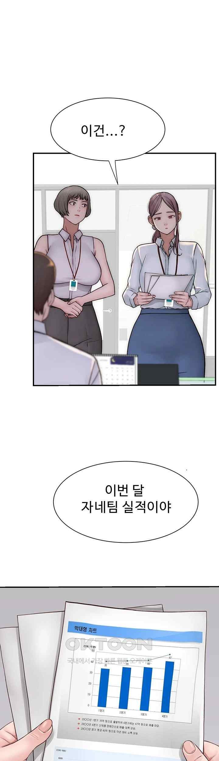 Addicted to My Mother Raw Chapter 47 Page 55