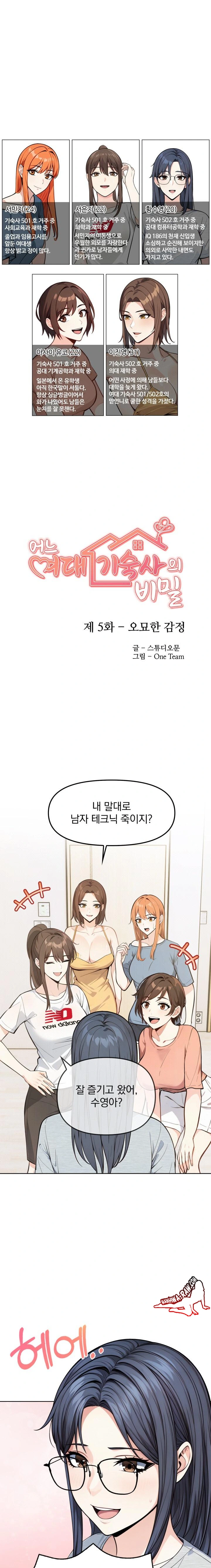 Secrets of a Women’s College Dormitory Raw Chapter 5 Page 1