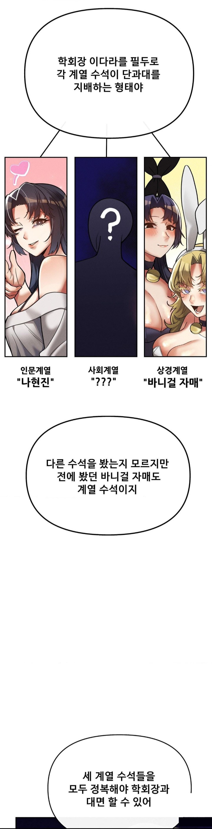 69 University Raw Chapter 15 Page 3