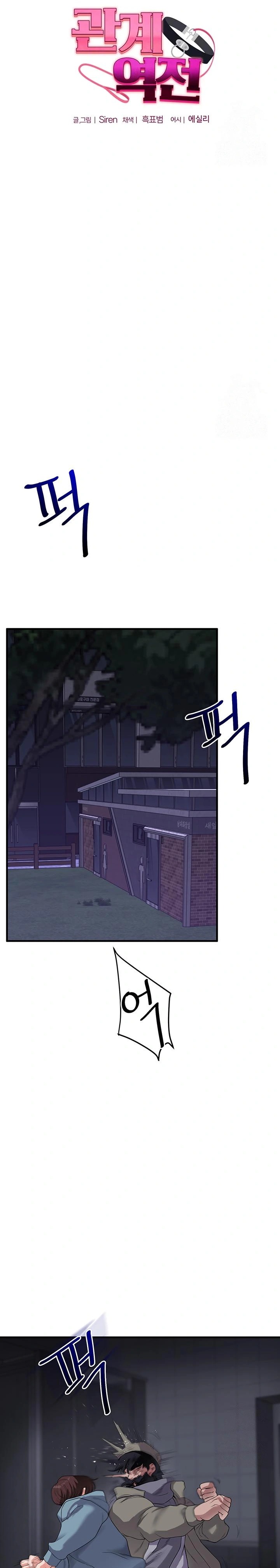 Relationship Reversal Button Raw Chapter 55 Page 6