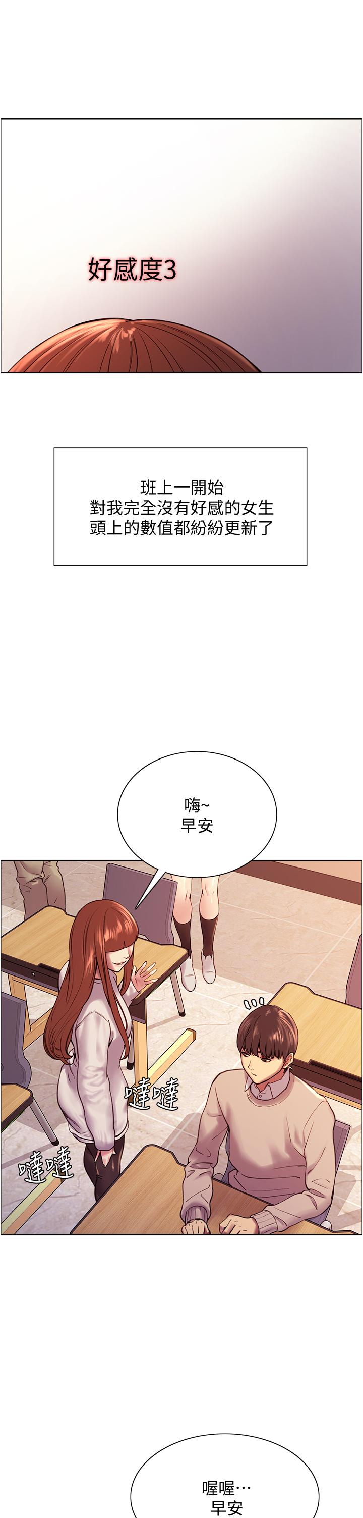 Sex Stopwatch Raw Chapter 7 Page 7