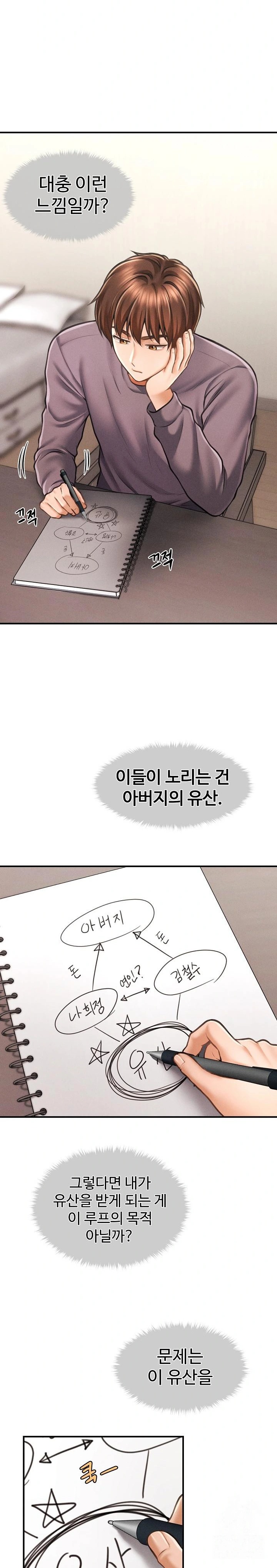 The Chairman’s Secret Son Raw Chapter 6 Page 2