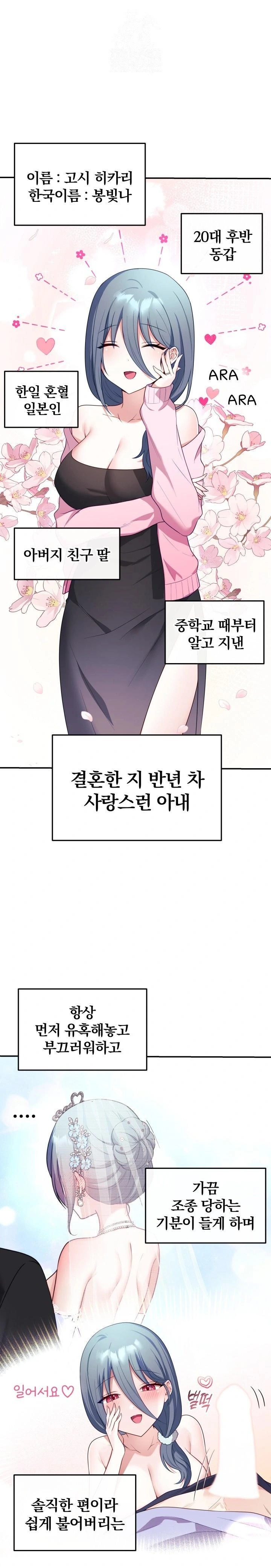 Wife VTuber Raw Chapter 4 Page 1