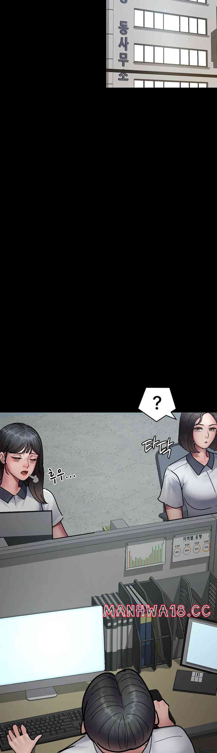 Night Hospital Raw Chapter 61 Page 36