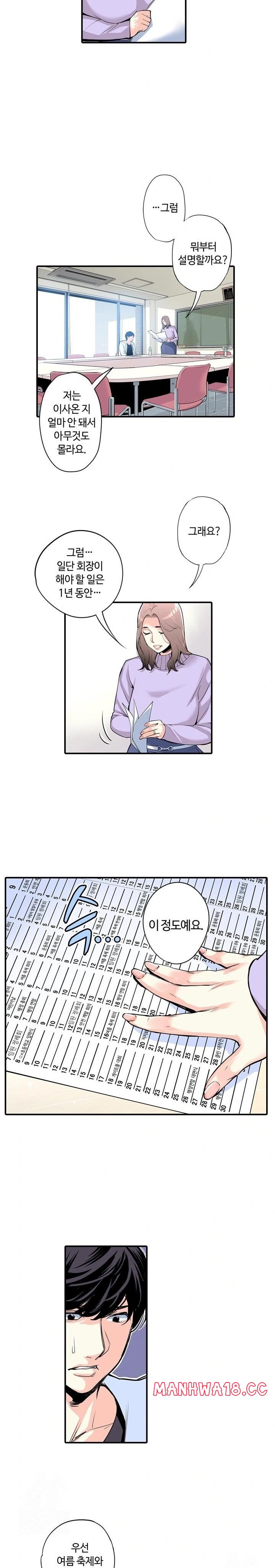 The Married Woman in The Neighborhood Association Was Very Lewd Raw Chapter 2 Page 2